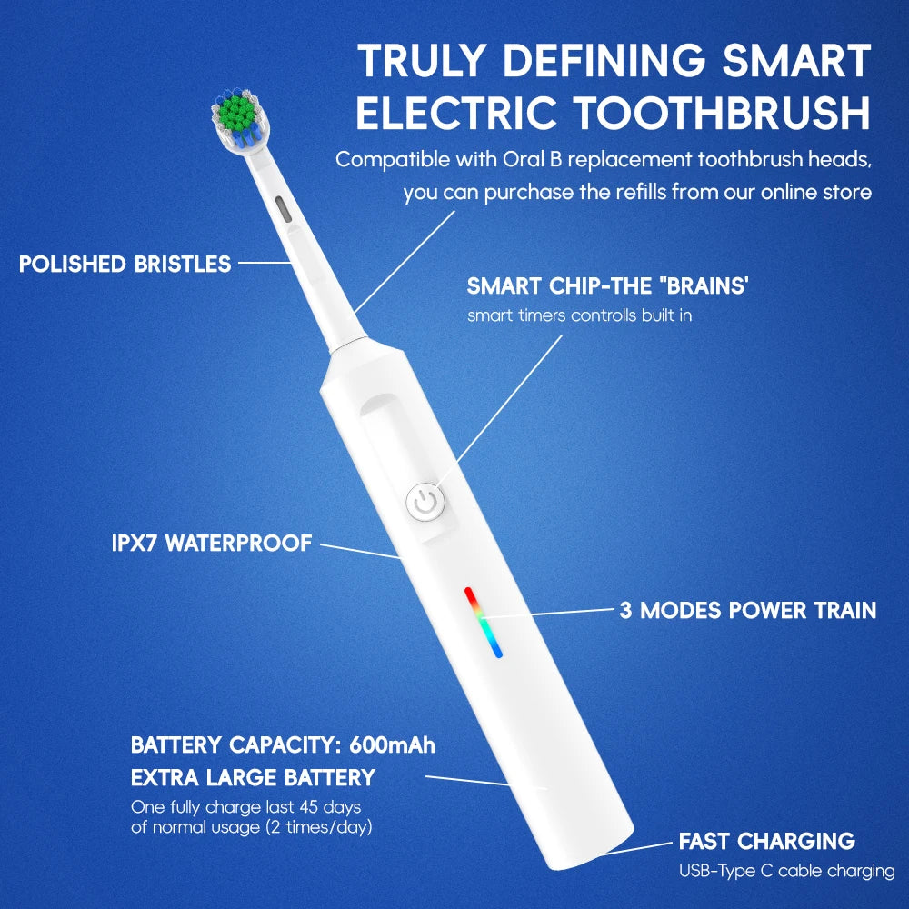 Rotating Electric Toothbrush, 3 Modes USB Fast Rechargeable Rotary Electric Toothbrush with Timer, Travel Case and 2 Brush Heads