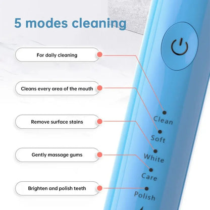 Tongwode Electric Sonic Toothbrush USB Rechargeable Waterproof Electronic Ultrasonic Whitening Tooth Brushes Replacement Heads