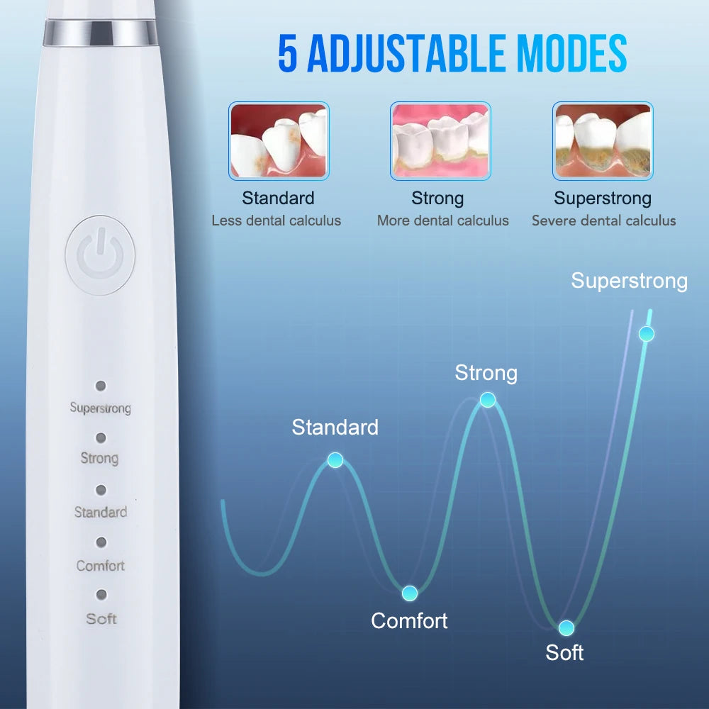 Explore 6-in-1 Ultrasonic Dental Cleaner Scaler