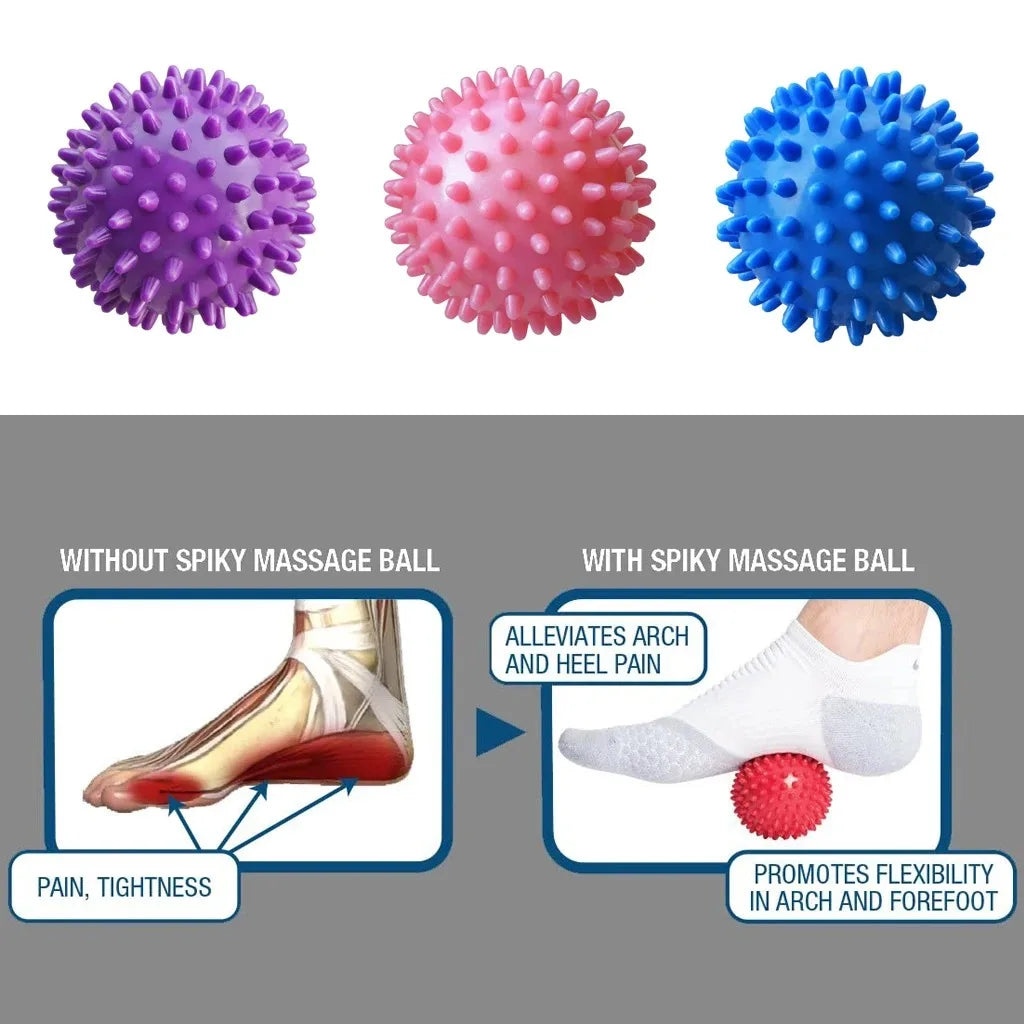 Fitness Tool | Hard Spiked Massage Ball